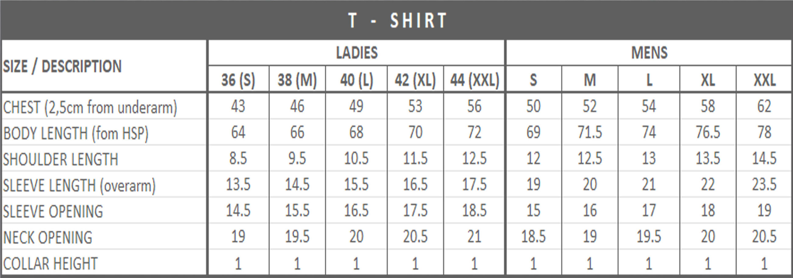 sizes-tshirt